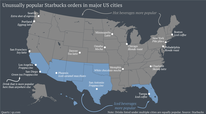 United States that love lattes