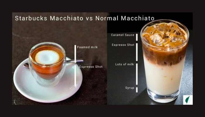 Starbucks Macchiato vs. Normal Macchiato